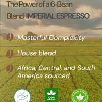 Breveuno® Imperial Espresso